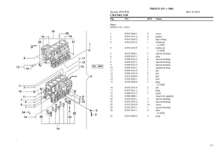 HURLIMANN prince 435 Tractor Parts Catalogue Manual Instant Download (SN 5001 and up)