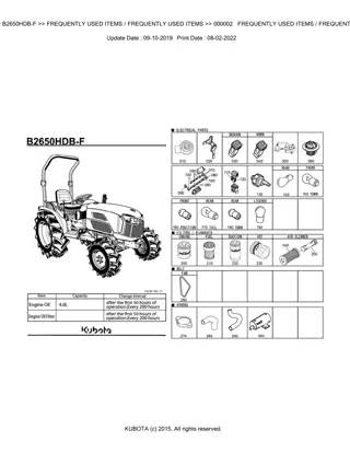 Kubota B2650HDB-F Tractor Parts Catalogue Manual Instant Download