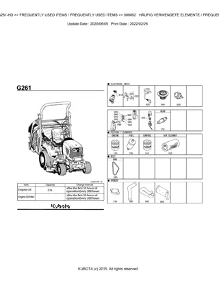 Kubota G261-HD Garden Tractor Parts Catalogue Manual Instant Download