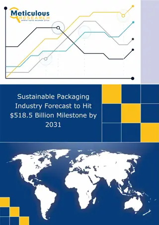 Sustainable Packaging Industry Forecasted to Hit $518.5 Billion by 2031