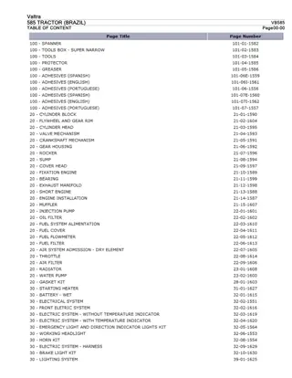 Valtra 585 TRACTOR (BRAZIL) Tractor Parts Catalogue Manual Instant Download (Part No. VB585)