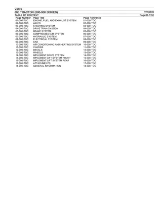 Valtra 600 TRACTOR (600-900 SERIES) Tractor Parts Catalogue Manual Instant Download (Part No. VF69600)