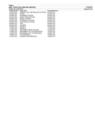 Valtra 600L TRACTOR (600-900 SERIES) Tractor Parts Catalogue Manual Instant Download (Part No. VF69600L)