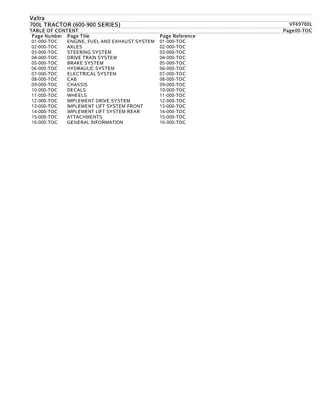 Valtra 700L TRACTOR (600-900 SERIES) Tractor Parts Catalogue Manual Instant Download (Part No. VF69700L)