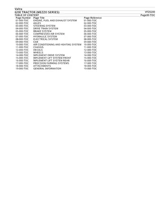 Valtra 6200 TRACTOR (MEZZO SERIES) Tractor Parts Catalogue Manual Instant Download (Part No. VFZ6200)