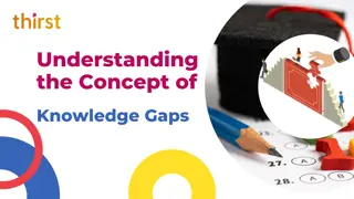 Understanding the Concept of Knowledge Gaps with Thirst