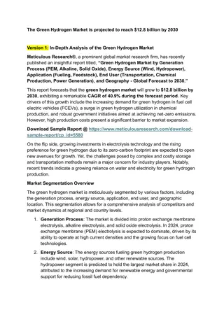 Green Hydrogen Market