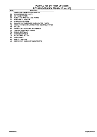 Komatsu PC350LC-7E0 (ecot3) Crawler Excavator Parts Catalogue Manual Instant Download (SN 30001-UP)