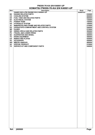 Komatsu PW200-7K-KA Wheeled Excavator Parts Catalogue Manual Instant Download (SN K40001-UP)