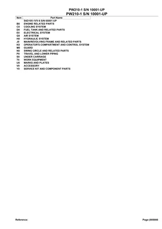 Komatsu PW210-1 Wheeled Excavator Parts Catalogue Manual Instant Download (SN 10001-UP)