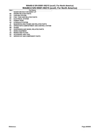 Komatsu WA480-6 ECOT3 Wheel Loader Parts Catalogue Manual Instant Download (SN 85001-90215)