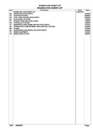 Komatsu WA480-6 Wheel Loader Parts Catalogue Manual Instant Download (SN A38001 AND UP)