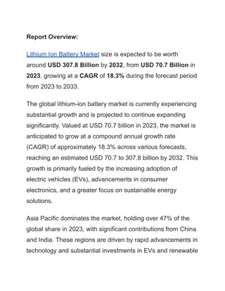 Lithium Ion Battery Market Demand, Exclusive Profit, Rapid Growth and Strategic