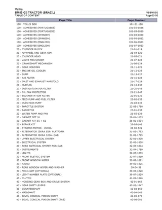 Valtra BM85 GII TRACTOR (BRAZIL) Tractor Parts Catalogue Manual Instant Download (Part No. VBBM85G)