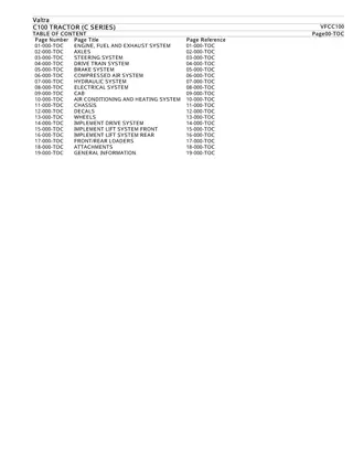 Valtra C100 TRACTOR (C SERIES) Tractor Parts Catalogue Manual Instant Download (Part No. VFCC100)