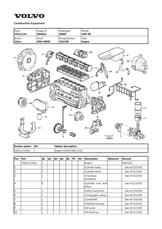 Volvo L60E OR Wheel Loader Parts Catalogue Manual Instant Download (SN 1004-99999)