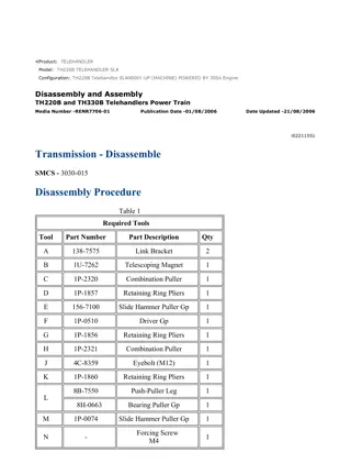 Caterpillar Cat TH220B Telehandler (Prefix SLA) Service Repair Manual Instant Download (SLA00001 and up)