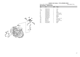 SAME fortis 160.4 infinity Tractor Parts Catalogue Manual Instant Download (SN wsxap80200ls50010 and up)