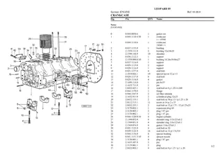 SAME leopard 85 Tractor Parts Catalogue Manual Instant Download