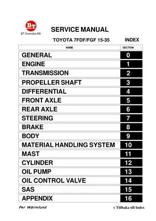 TOYOTA 7FDFFGF 15-35 Forklift Service Repair Manual Instant Download