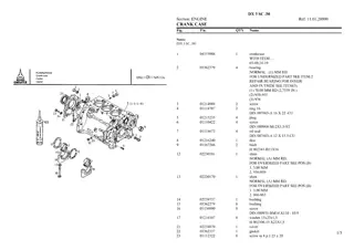 Deutz Fahr dx 3 sc 50 Parts Catalogue Manual Instant Download