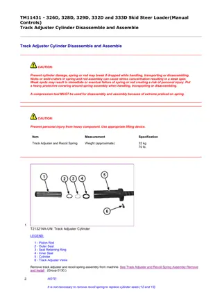 John Deere 326D, 328D, 329D, 332D and 333D Skid Steer Loader (Manual Controls) Service Repair Manual (TM11431)