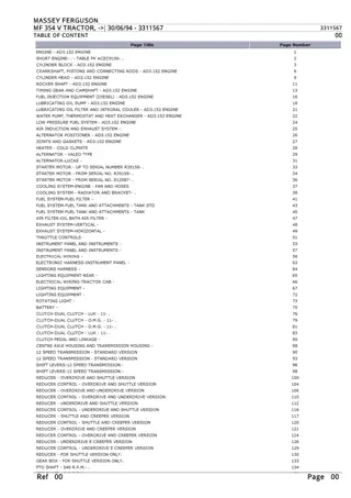 Massey Ferguson MF 354 V TRACTOR Parts Catalogue Manual Instant Download