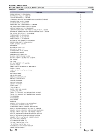 Massey Ferguson MF 364 V FOOTSTEP TRACTOR Parts Catalogue Manual Instant Download