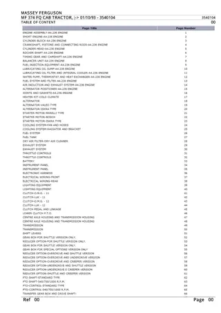 Massey Ferguson MF 374 FQ CAB TRACTOR, - 011093 Parts Catalogue Manual Instant Download