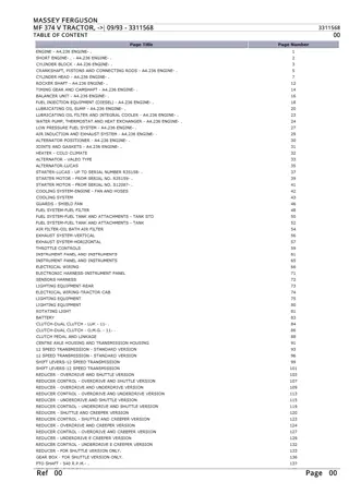 Massey Ferguson MF 374 V TRACTOR, - 0993 Parts Catalogue Manual Instant Download