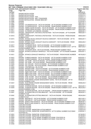 Massey Ferguson MF 7260 COMBINE (552310001-999  552410001-999 AL) Parts Catalogue Manual Instant Download