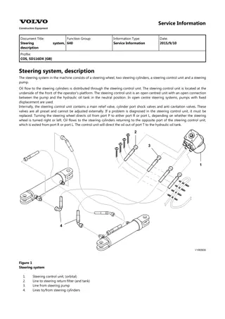 VOLVO SD116DX SINGLE-DRUM ROLLER Service Repair Manual Instant Download