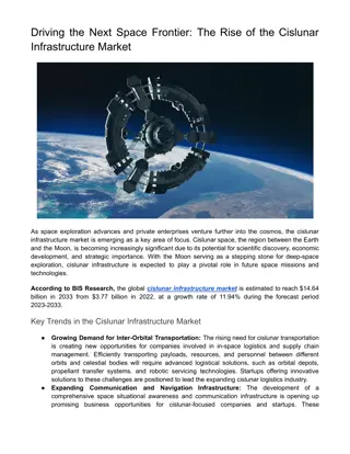 Cislunar Infrastructure Market Outlook: Growth & Opportunities