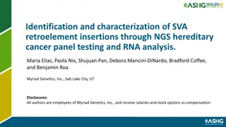 Identification and Characterization of SVA Retroelement Insertions in Hereditary Cancer Panels