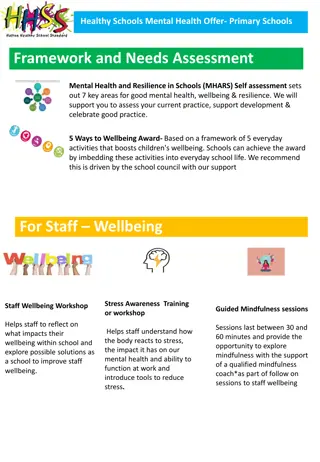 Supporting Mental Health and Wellbeing in Primary Schools