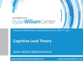 Cognitive Load Theory and Memory in Learning