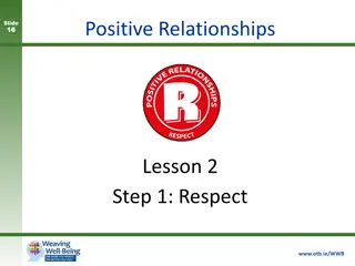 Understanding Respect in Positive Relationships