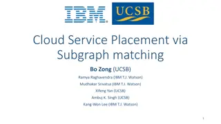 Subgraph Matching for Cloud Service Placement in Datacenters