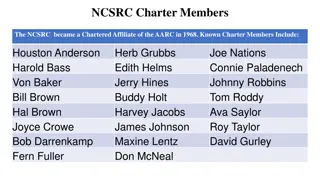 History of NCSRC: Charter Members and Significant Events