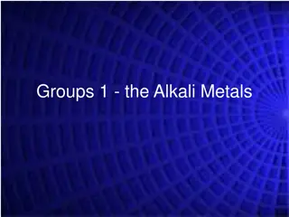 Alkali Metals: Group 1 Elements