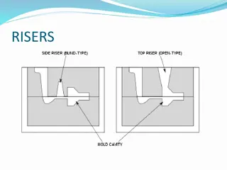 Risers and Casting Defects in Metal Casting Process