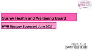 Surrey Health and Wellbeing Board Strategy Scorecard Summary