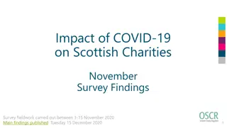 Impact of COVID-19 on Scottish Charities: November Survey Findings