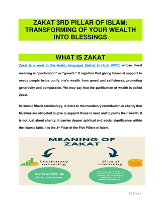 ZAKAT 3RD PILLAR OF ISLAM: TRANSFORMING OF YOUR WEALTH INTO BLESSINGS