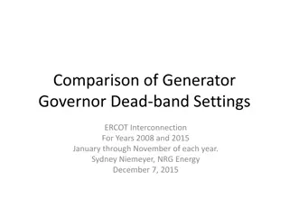 Comparison of Generator Governor Dead-band Settings in ERCOT Interconnection