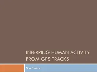 Human Activity from GPS Tracks