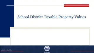 Overview of Ohio School District Taxable Property Values