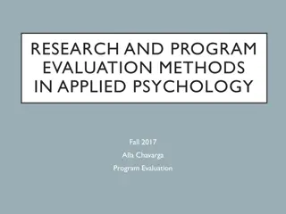 Program Evaluation Methods in Applied Psychology