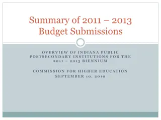 Budget Submissions Overview of Indiana Public Postsecondary Institutions (2011-2013)