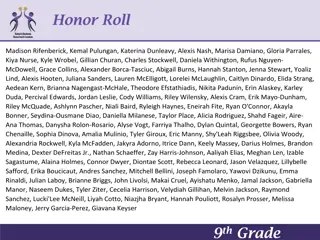 High School Honor Roll Recipients for the Academic Year